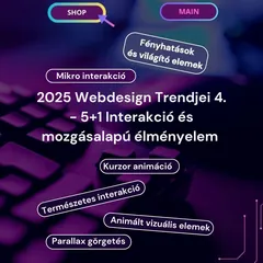 Webdesign trendek: interakció és mozgás